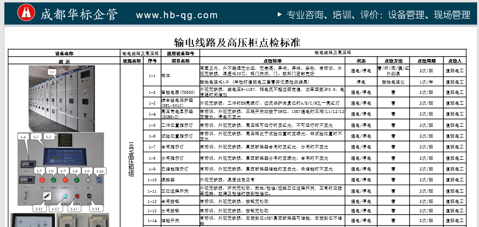 設備點檢八定與六定標準之辨析-蔣良君