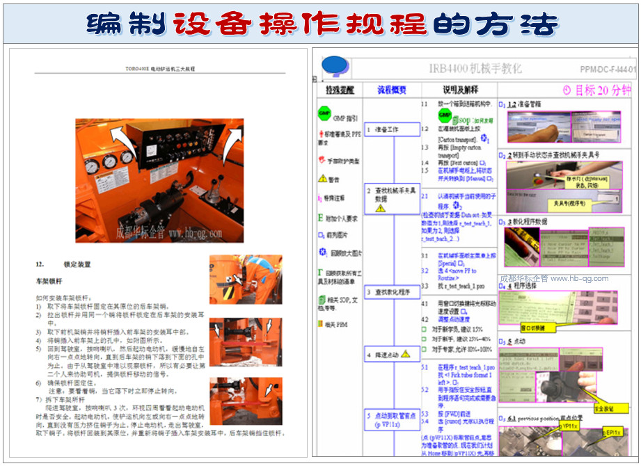 編制設備操作規程的方法