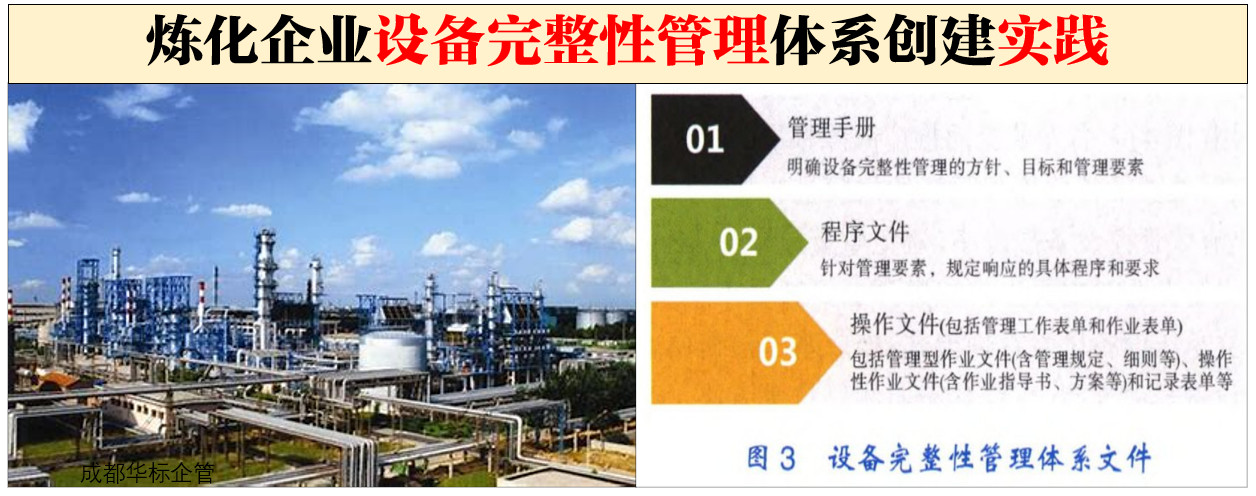 煉化企業設備完整性管理體系創建實踐